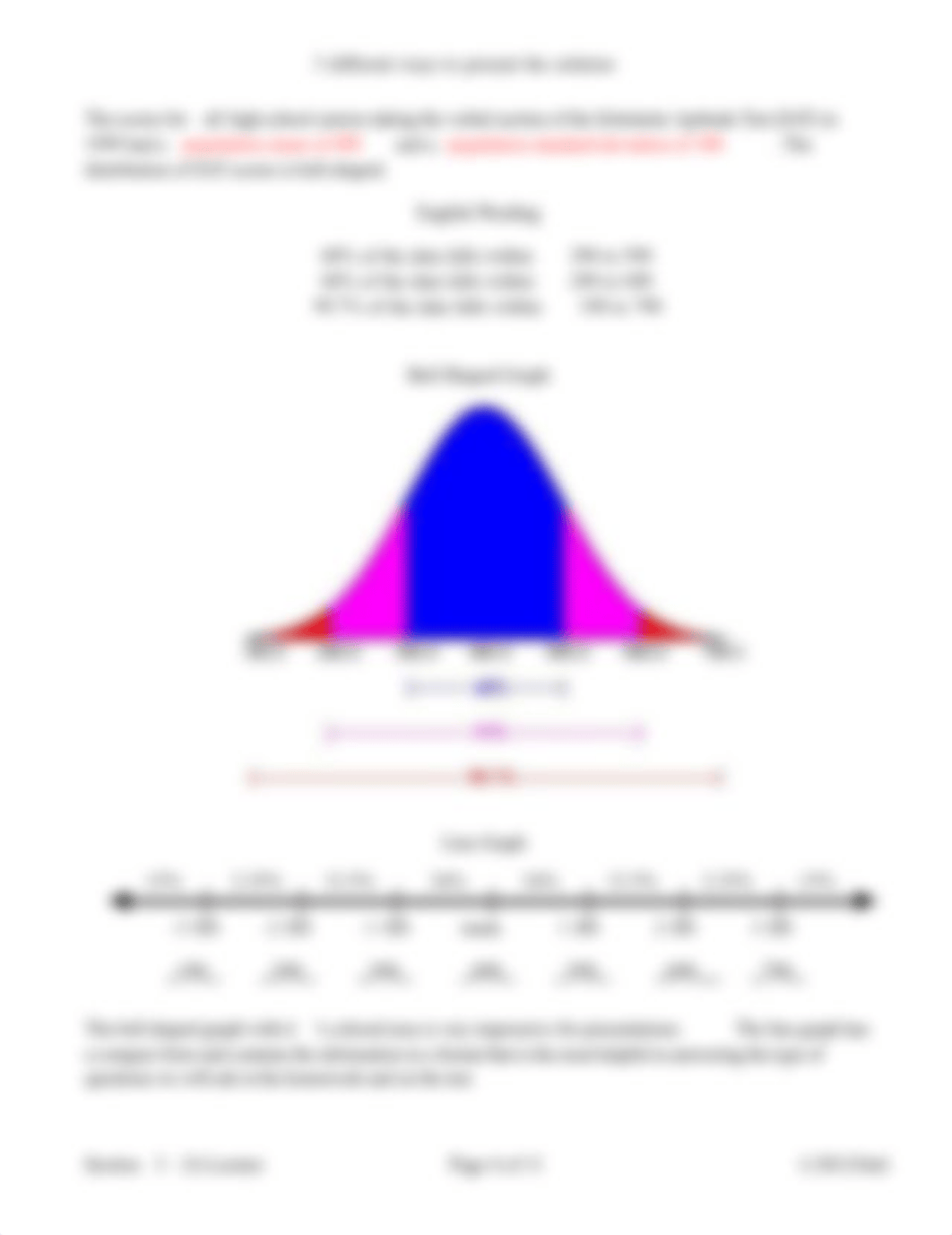 S-300 3-2A Emper Rule Lec_d7v9ko8em8z_page4