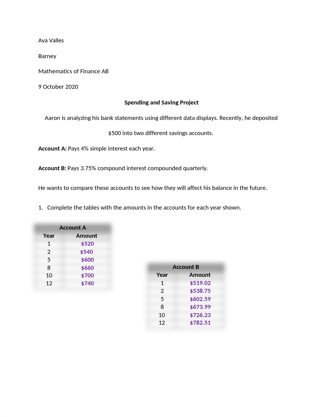 Spending and Saving Project Ava.docx_d7veu6idl1d_page1