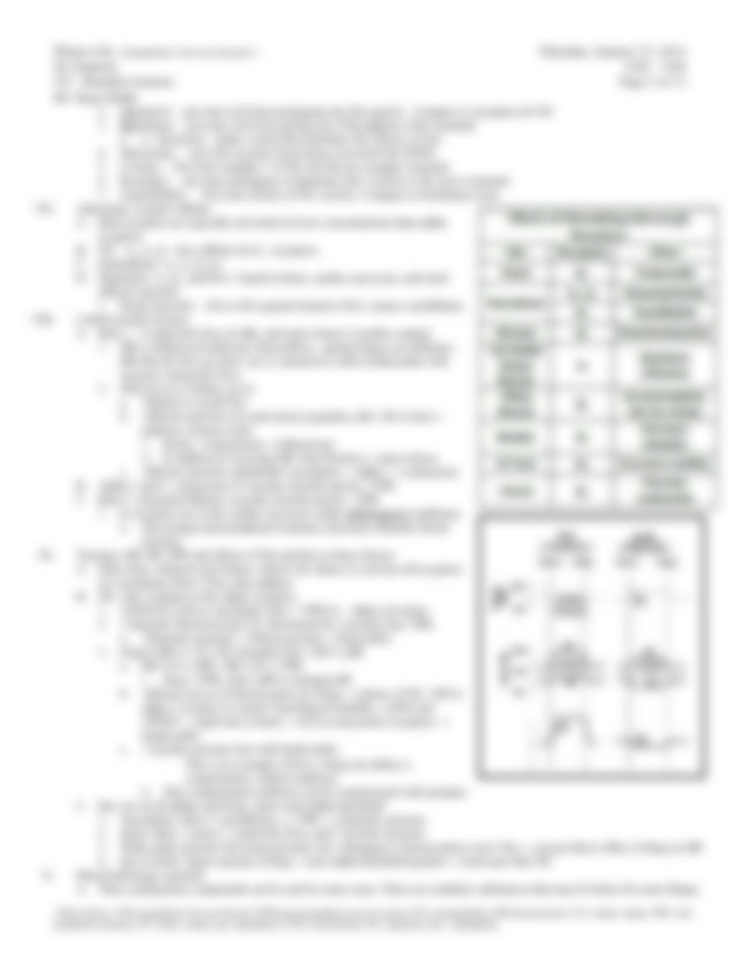 Pharm A9a - Sympathetic Nervous System I.docx_d7vftqcrhfe_page2