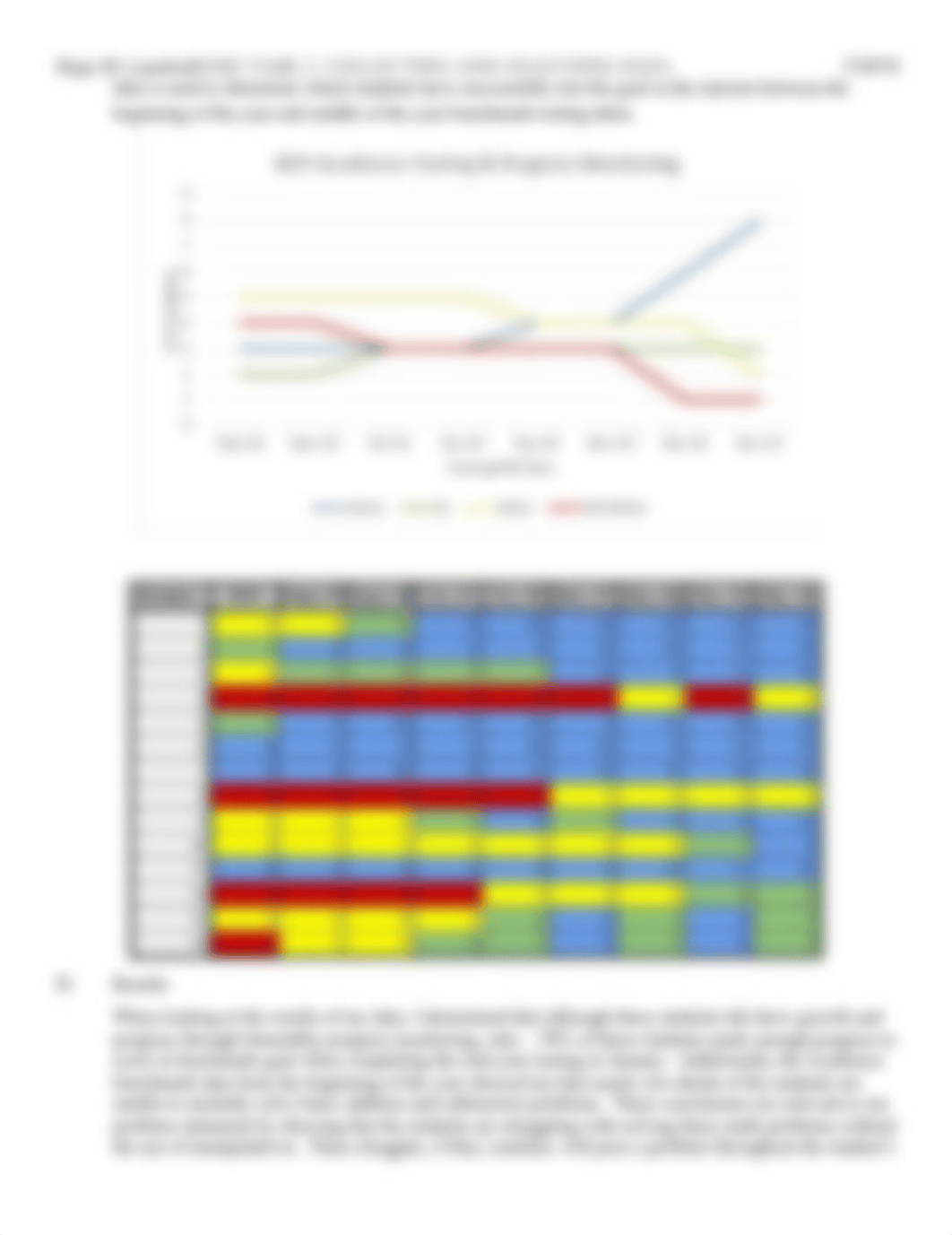 D179 Task 2 Collecting and Analyzing Data.docx_d7vhomv7dyr_page2