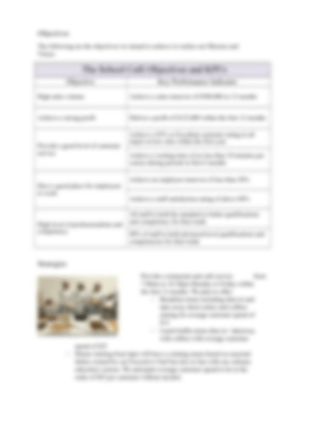 BSBHRM602_Strategic Plan_The School Cafe.docx_d7vivcpc8y6_page2