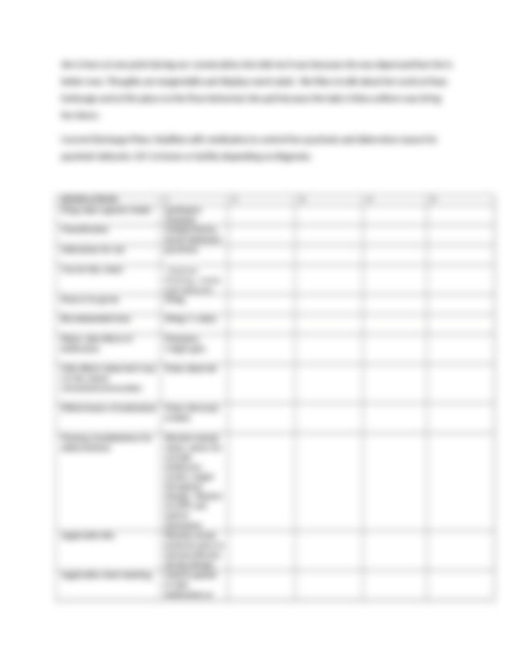 NUR 228 Psychiatric Assessment Pages (61)_d7vjyfhqaff_page2