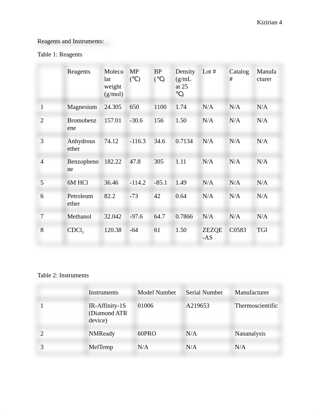 Ochem II Lab 6 Report.pdf_d7vxiio8qaq_page4