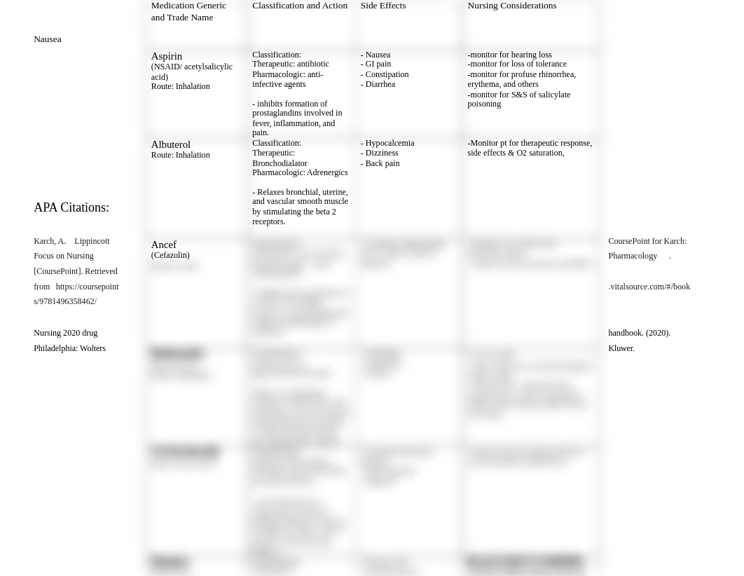 MASTER MED LIST NPRO 2000.docx_d7vyghvbono_page1