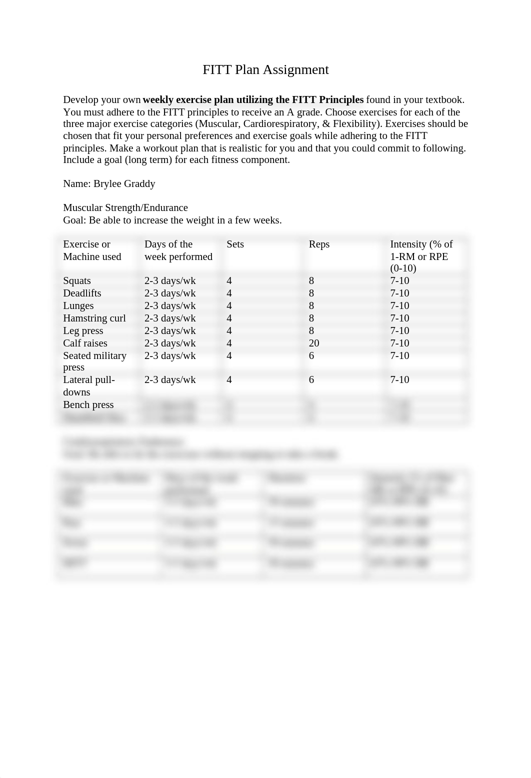 FITT Plan Assignment (1).docx_d7w1y8tsm82_page1