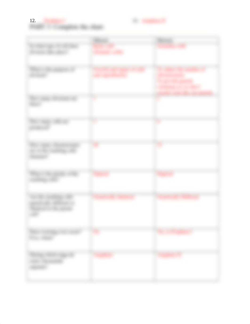 Meiosis Answer Sheet 1.docx_d7w2g2phfg6_page2