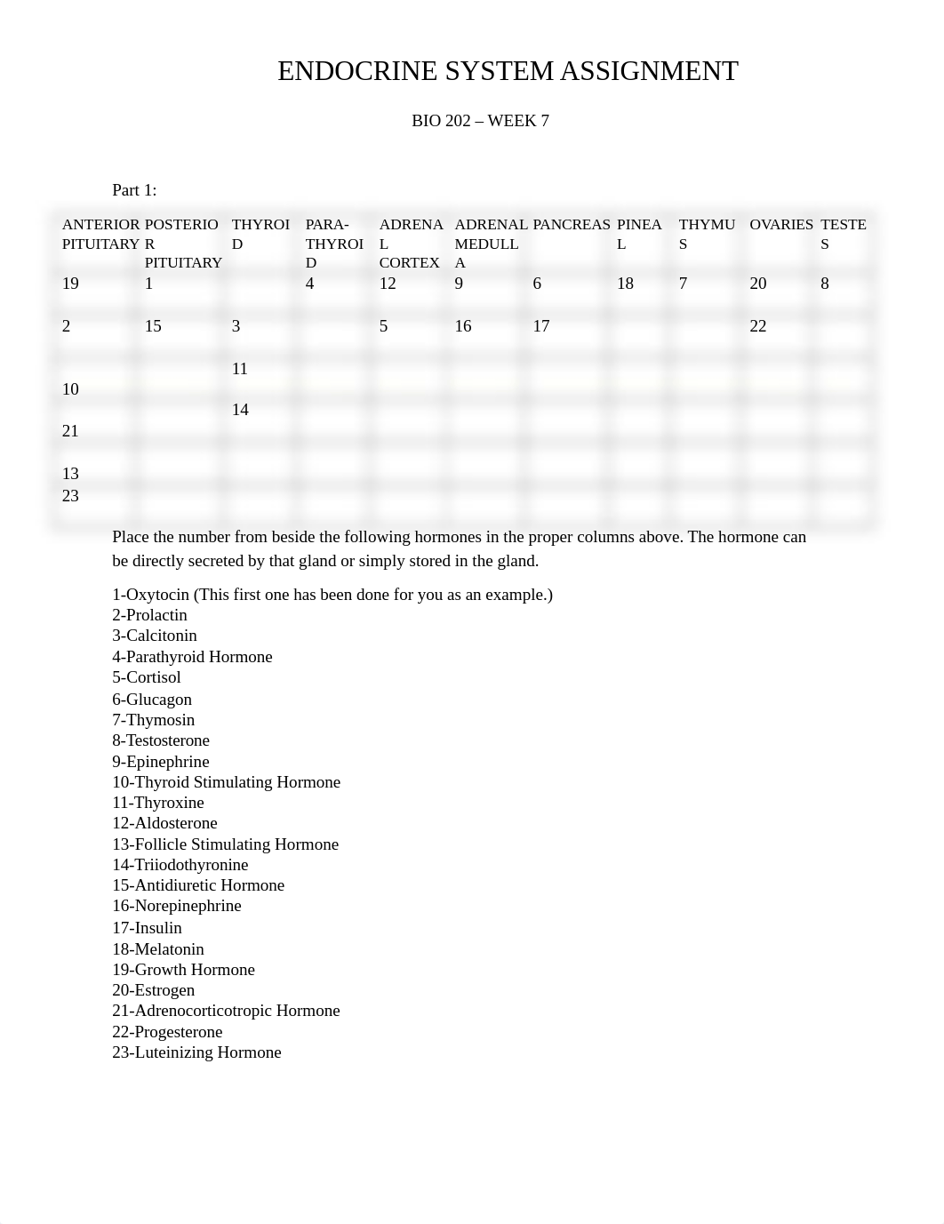 Endocrine Assignment (Updated 11-16-20)  (1).docx_d7w5u68y85d_page1