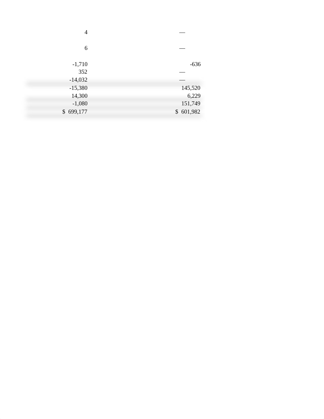 MBA 583 Course Project_d7w6u8yz5wg_page4