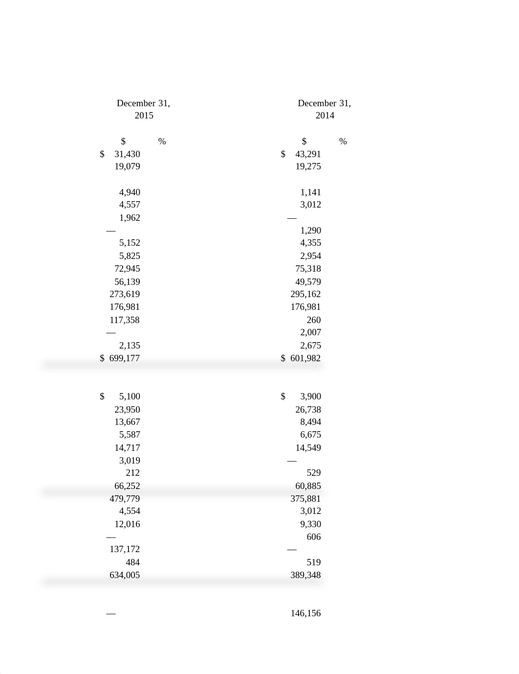 MBA 583 Course Project_d7w6u8yz5wg_page3