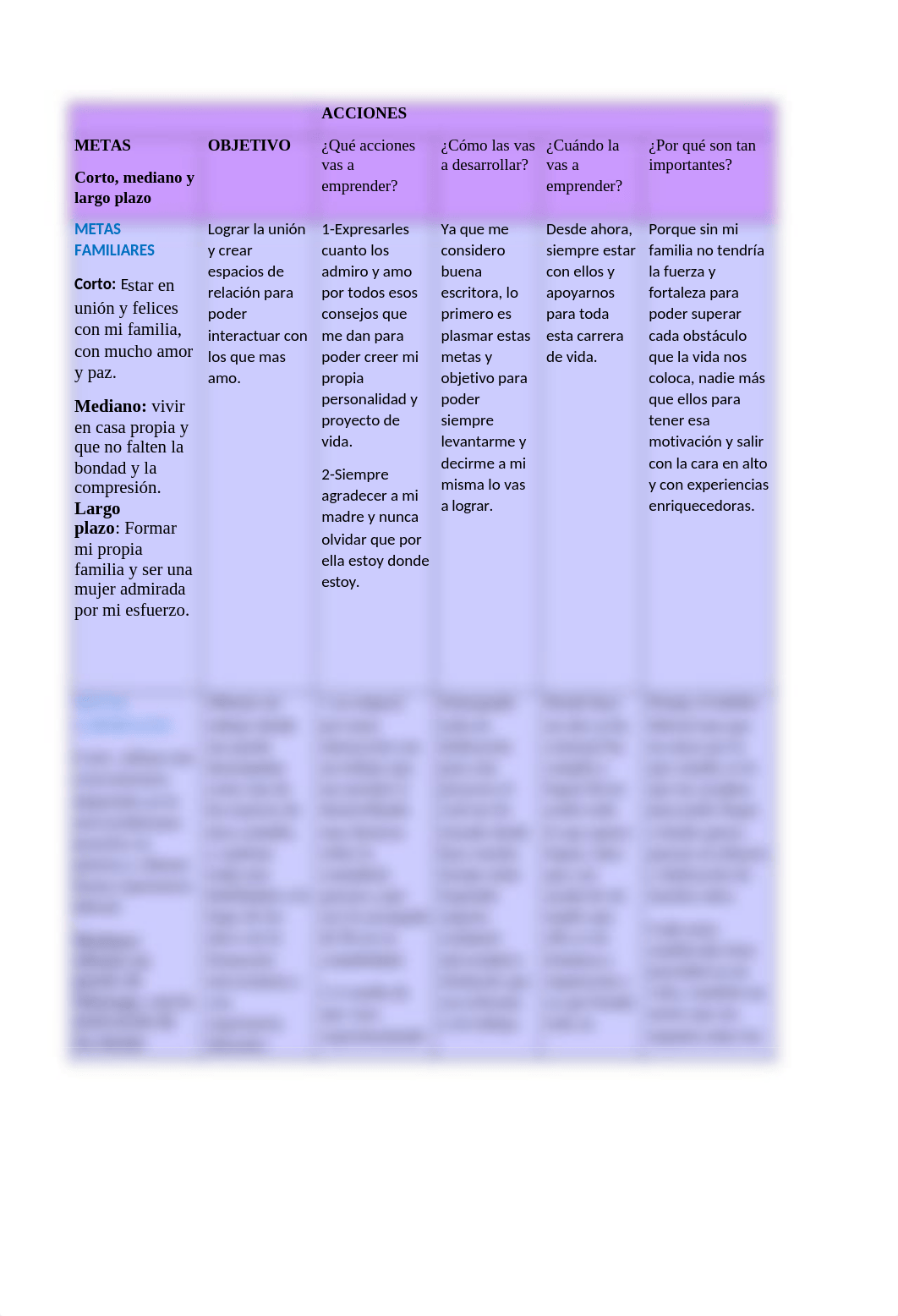 Plan de accion proyecto de vida Catedra Unadista.docx_d7waih0uwx2_page1