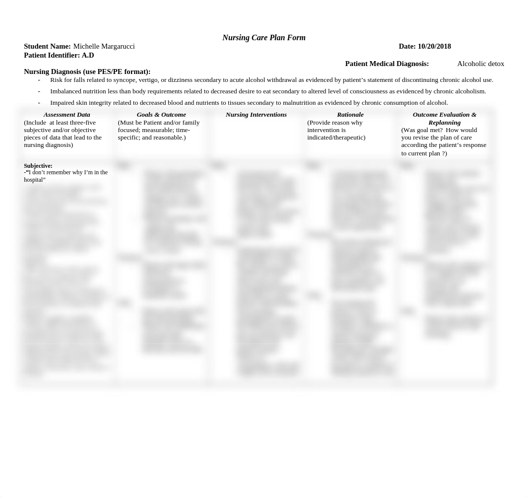 nursing care plan 1 alcohol detox.doc_d7wbakhdala_page1