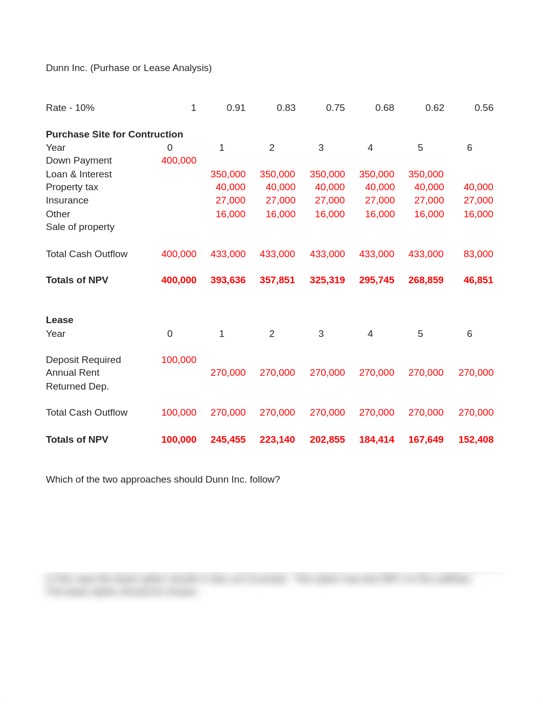 P6 10 week 4 excercise_d7wd97t03gn_page1