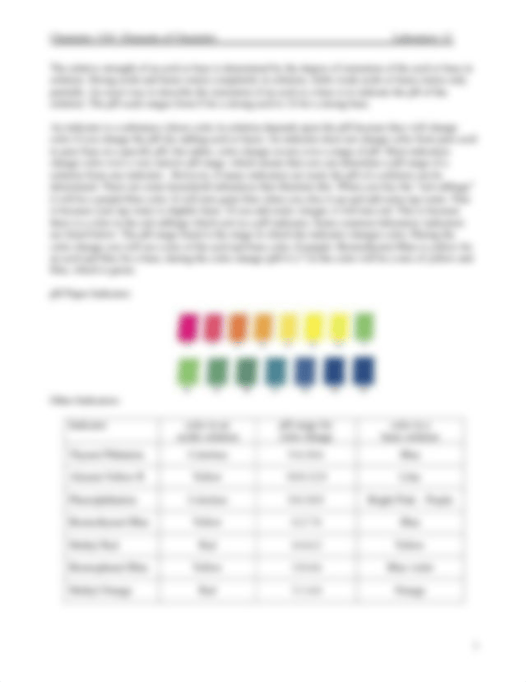 Lab 12 Acid or Base - What's the Color! (1).pdf_d7wlhpfejvv_page2