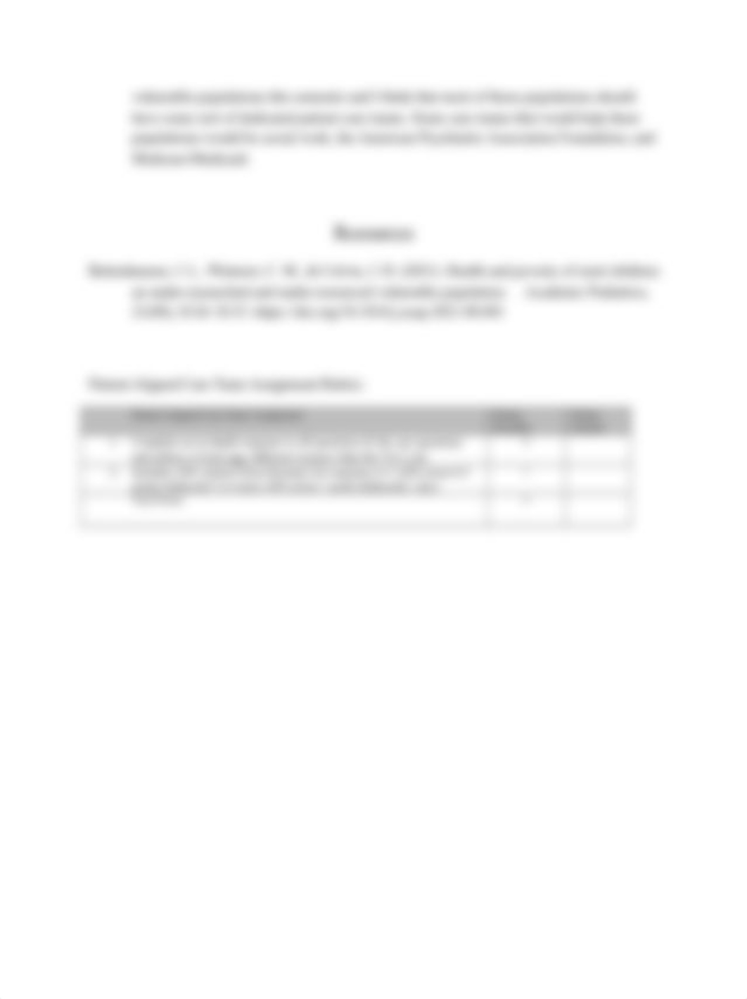 Unit+3_N487_HCOs_PACT+Assignment+with+rubric+(1)+(1) (1).docx_d7wnotwhcqw_page2