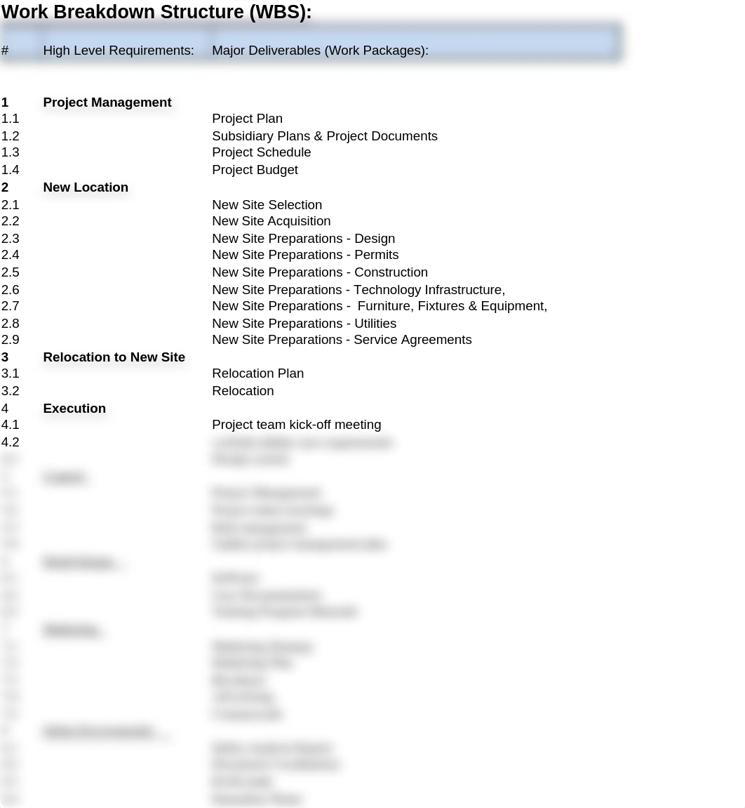 WBS - Move Project - STEP 1(1)_d7wpdn76n2u_page1