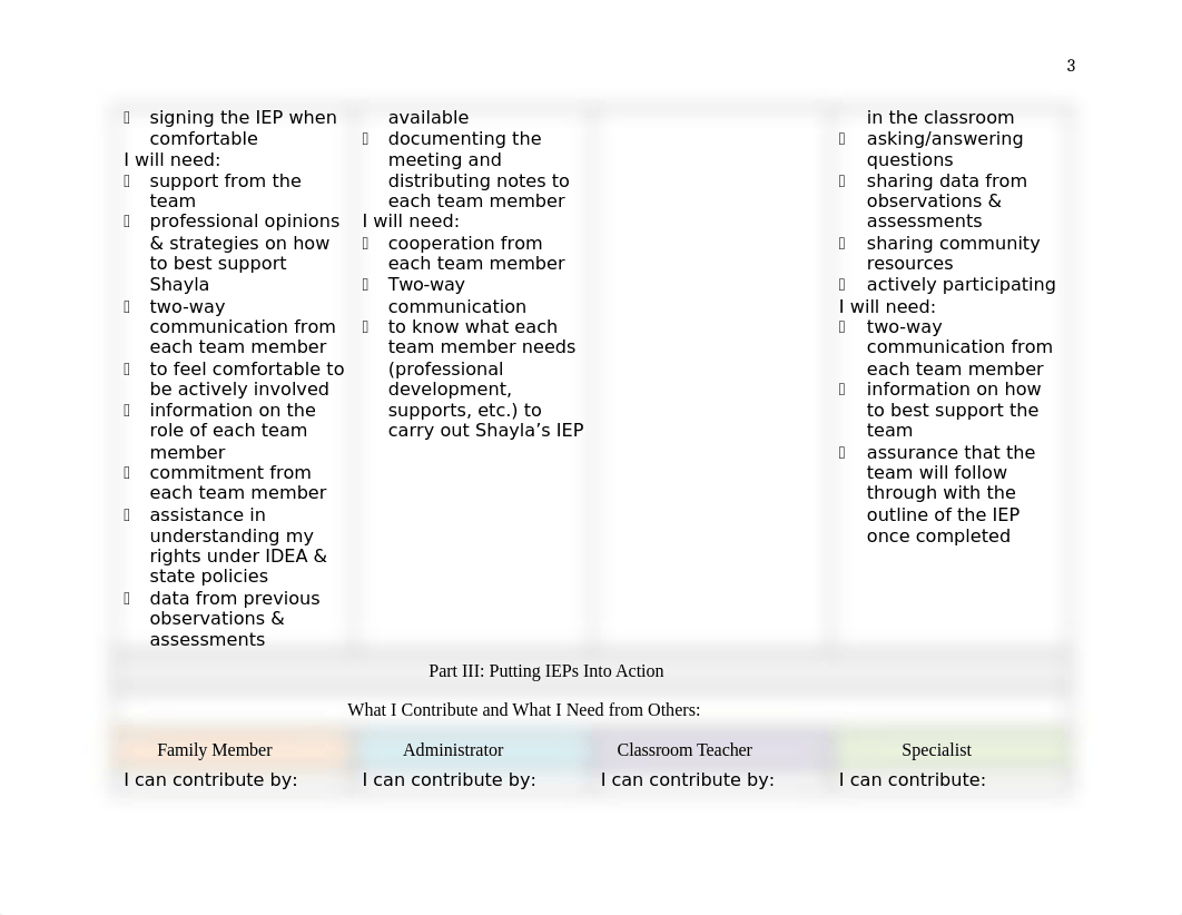 Shaylas IEP Synthesis Final.docx_d7wsx3bcl9g_page3