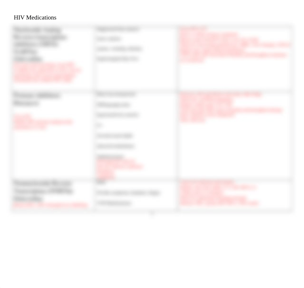 HIV Med Worksheet_2019  filled in.docx_d7wtippyols_page2