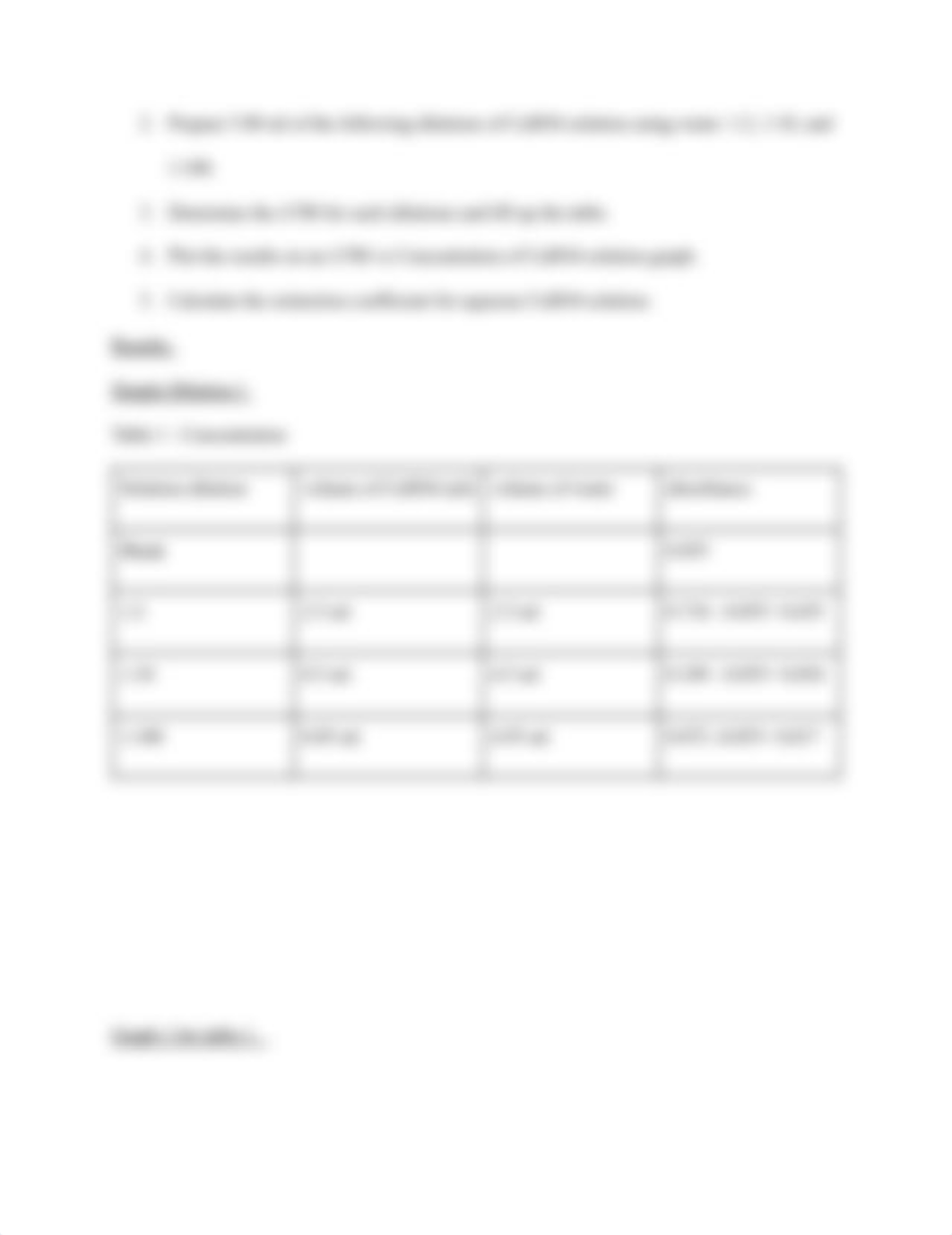 Biochem lab one.pdf_d7wux7kp008_page2