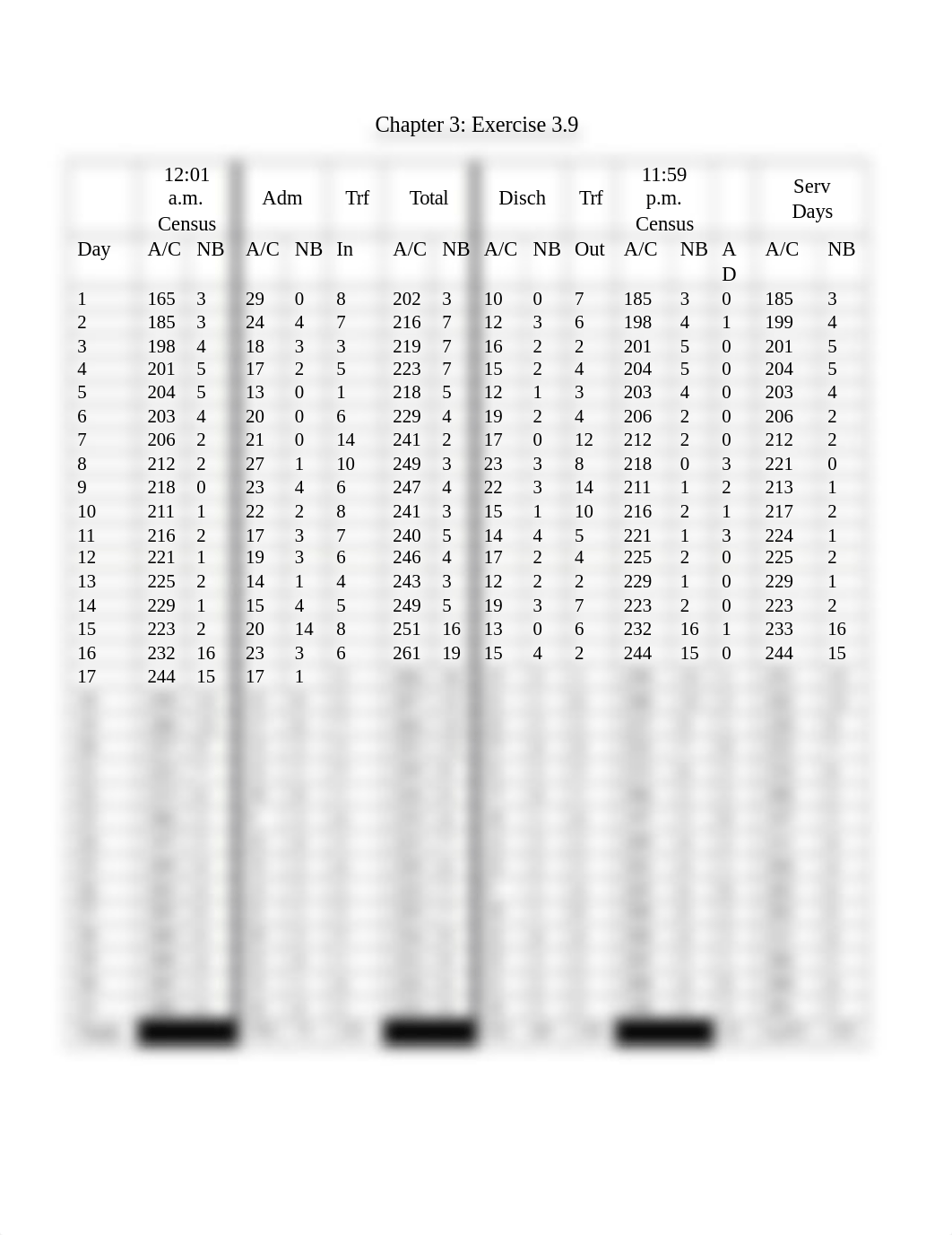 Chapter 3- Exercise 3.9.docx_d7wwtyzquc7_page1