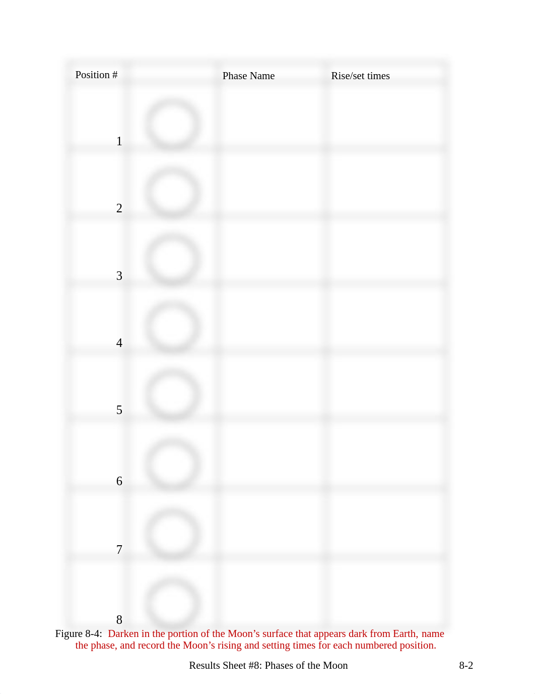 Lab 8-Assignment-Phases of the Moon-RESULTS SHEET.pdf_d7wzjj4azkc_page2