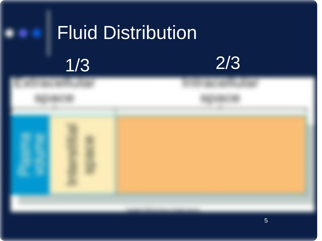 FLUID  ELECTROLYTES .pptx_d7x0rcuoxbh_page5