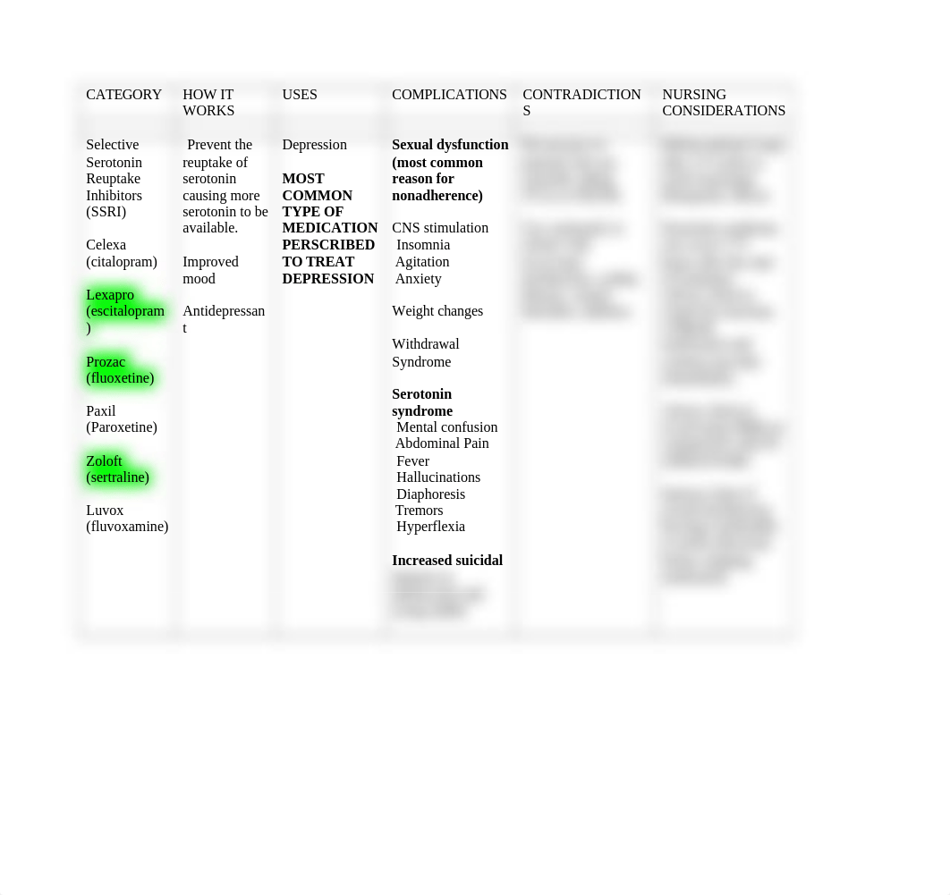 SSRI medguide.docx_d7x22lk7dx4_page1