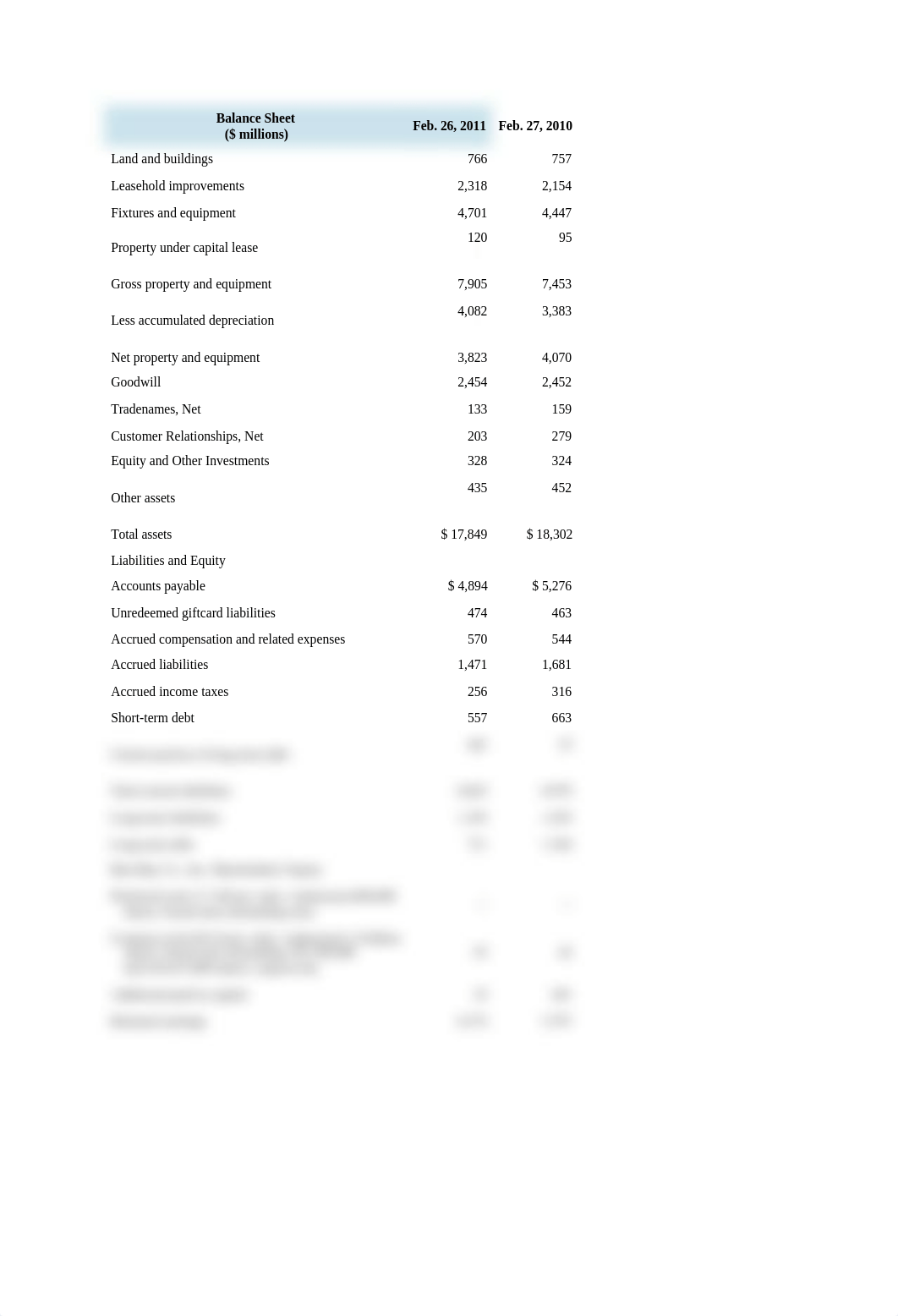 module11practice_d7x5vcs2nod_page2