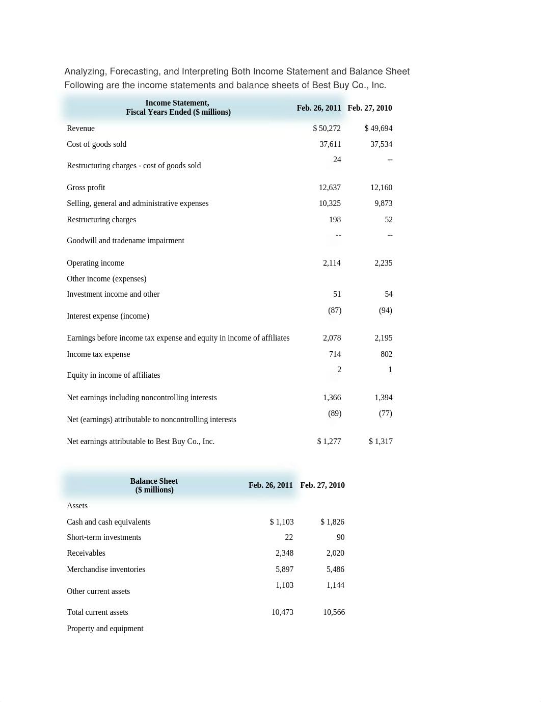 module11practice_d7x5vcs2nod_page1