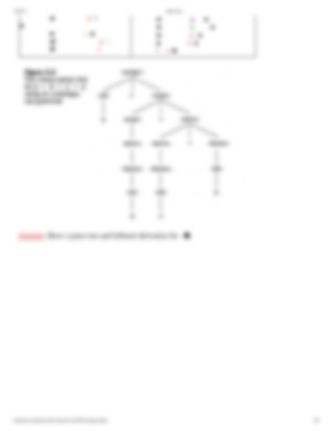 parse tree.pdf_d7x8kphwkga_page4