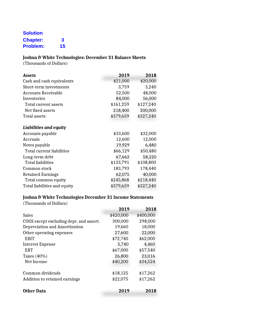 Ch03 P15 Build a Model Solution.xlsx_d7x8q9k2a8f_page1