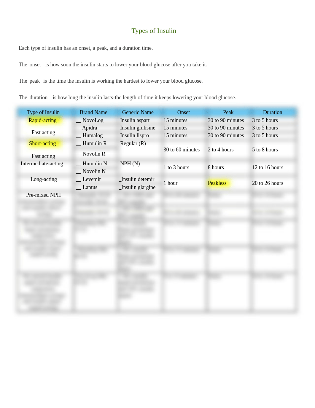 Insulin Table.docx_d7x9dn7b30a_page1