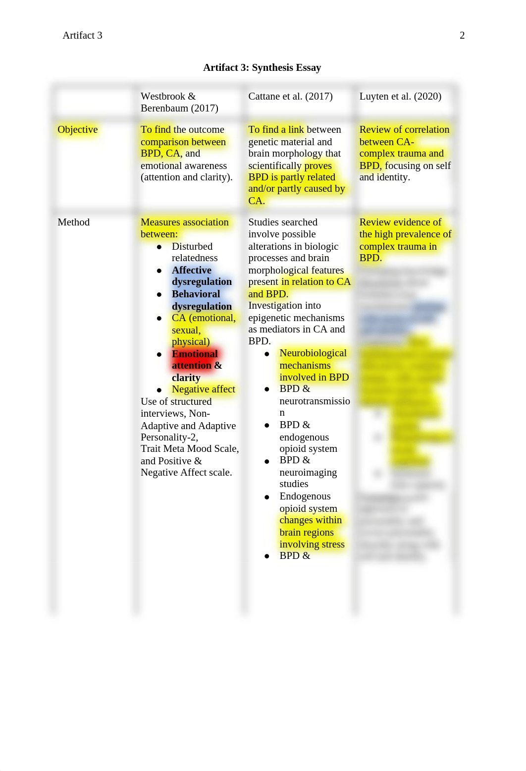 EN305Artifact3week3onepgarticleSynthesis.rtf_d7xam307prh_page2