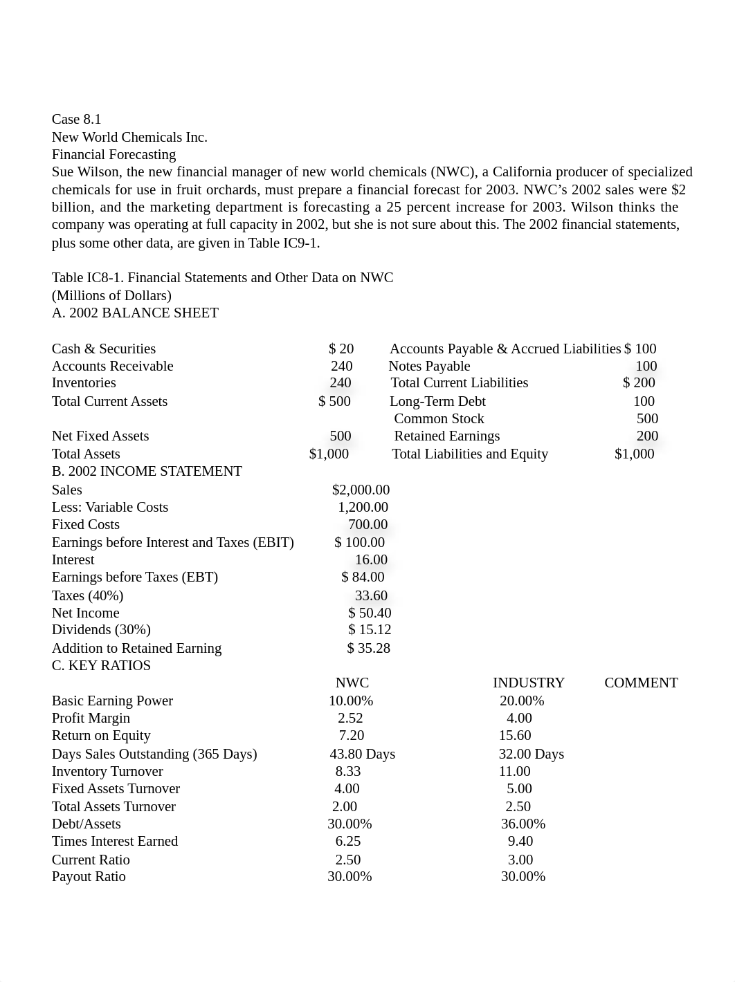 MANAGERIAL-POST TEST 3.docx_d7xawh0pzvc_page1