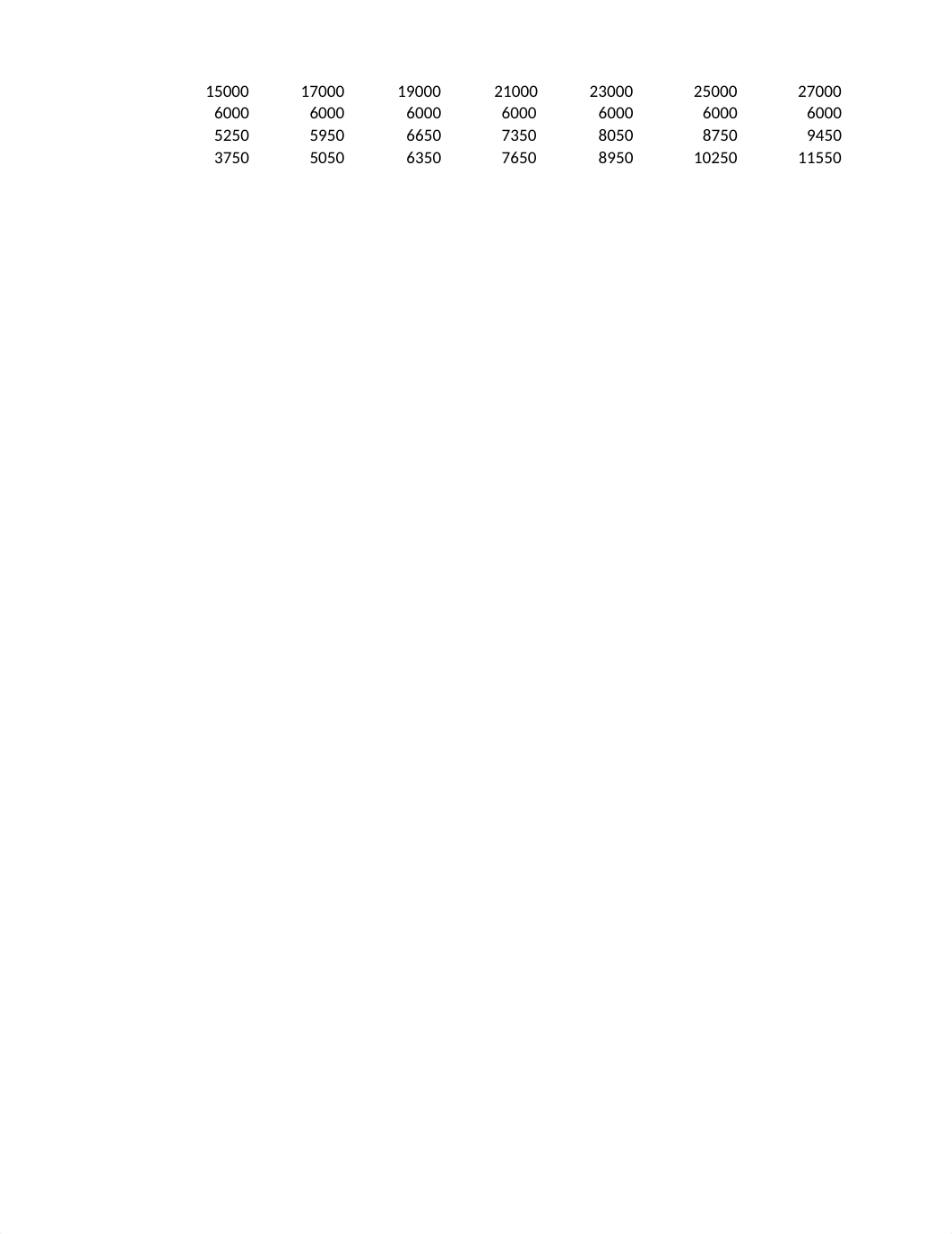 MBA Math - Excel - Post Quiz.xlsx_d7xcpbt28rc_page2