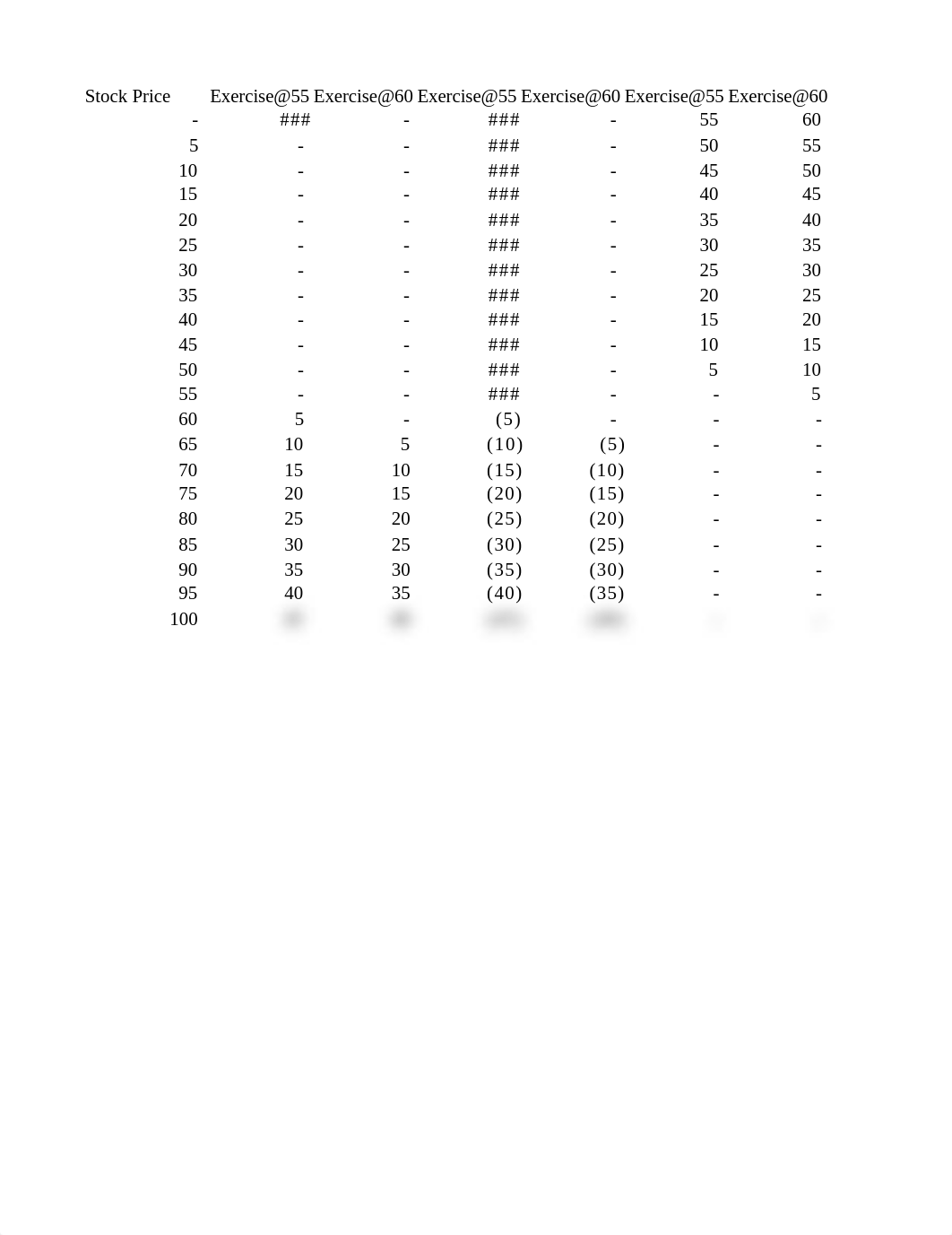 Keller 2 charts_d7xcviyy2ik_page1