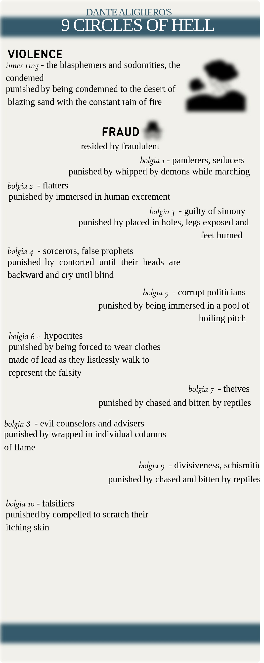 dantes-9-circles-of-hell.pdf_d7xg2xil345_page2