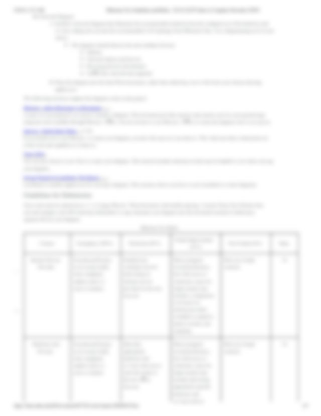 IT212 Milestone Two Guidelines and Rubric - IT-212-X1972 Intro to Computer Networks 21EW1.pdf_d7xg7j2qj55_page2