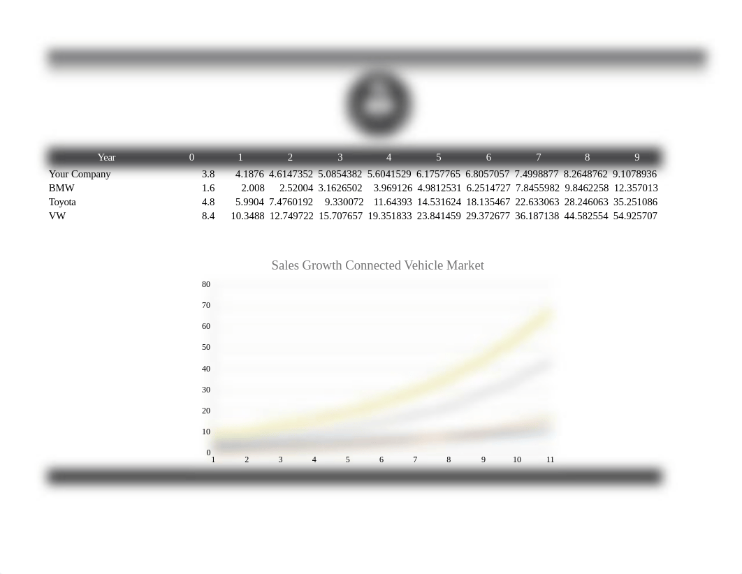 MBA 580 Module 2.xlsx_d7xh4ltvdv7_page3