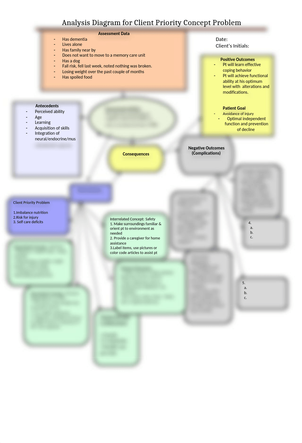 Concept Map(1).docx_d7xl56tqmb9_page1