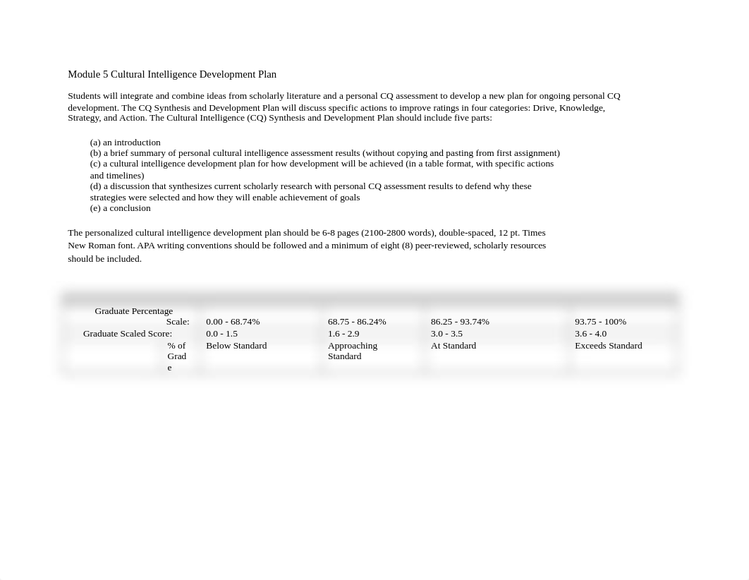 Module_5_Cultural_Intelligence_Development_Plan (1)_d7xpangudhc_page1