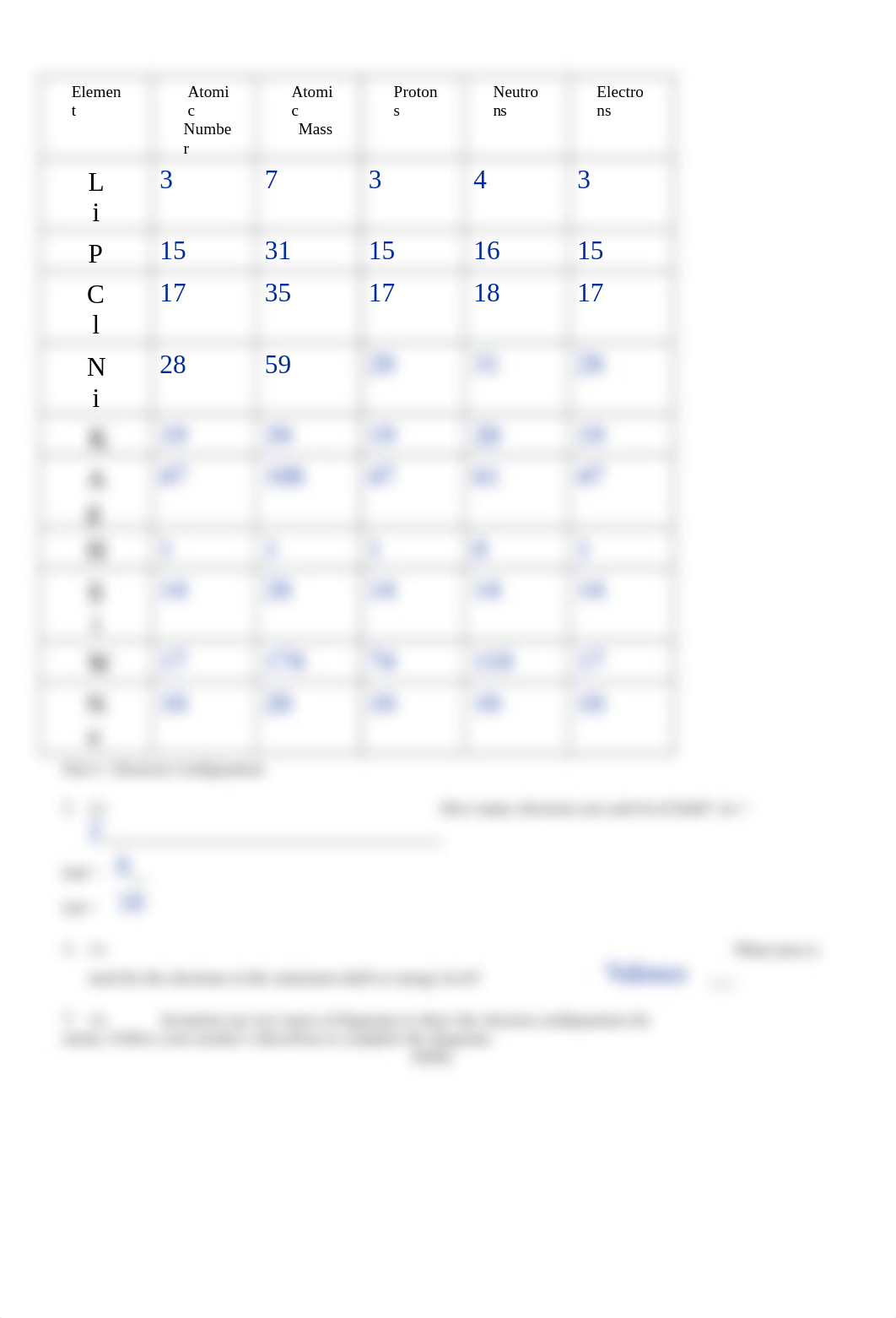 Assignment 3 Atomic structure part 2.rtf_d7xqcfkaos4_page2