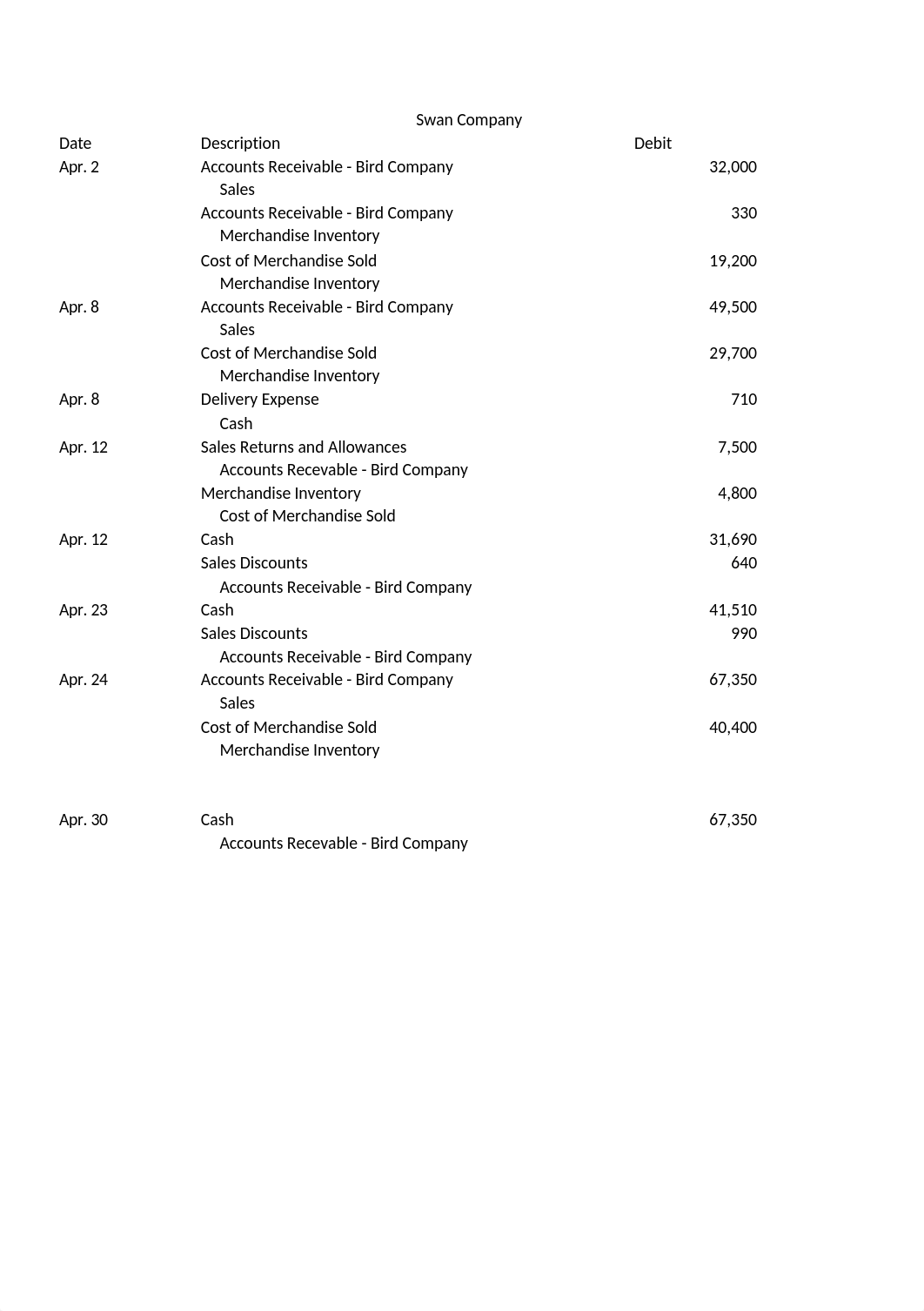 Cengage Problem Chapter 6 PR 6-4B_d7xqchjn5d3_page1