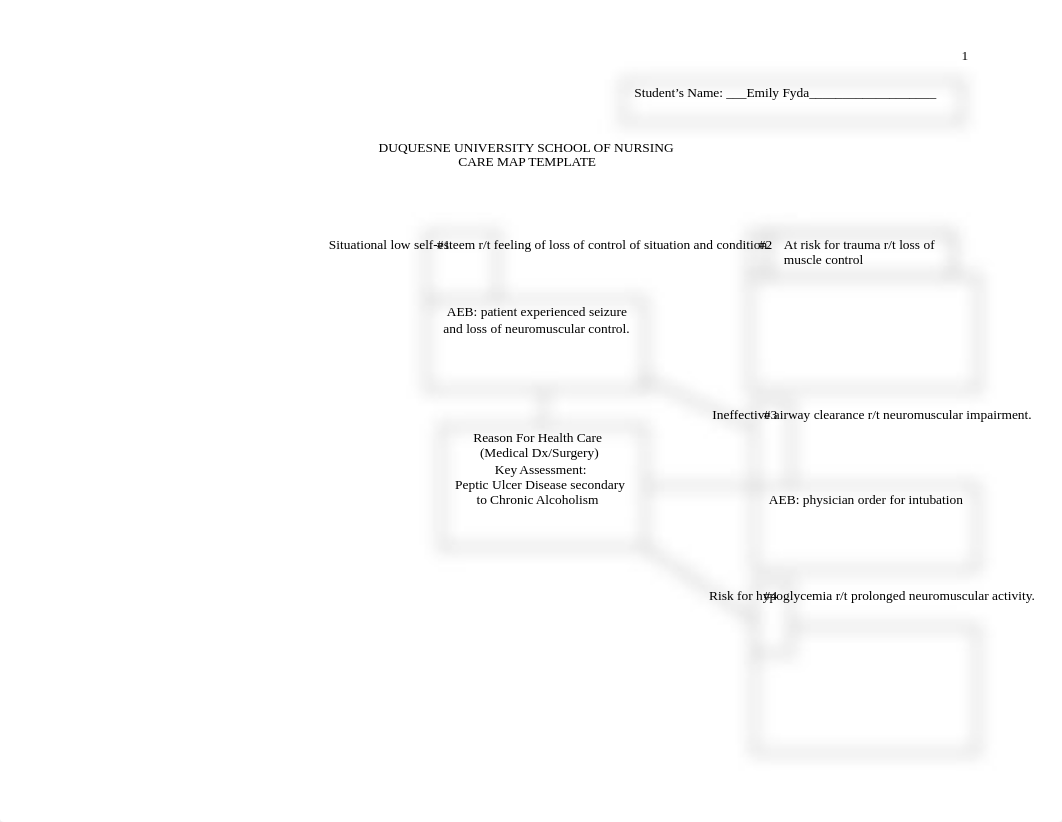 Status Epilepticus Concept Map.docx_d7xri22s64w_page1