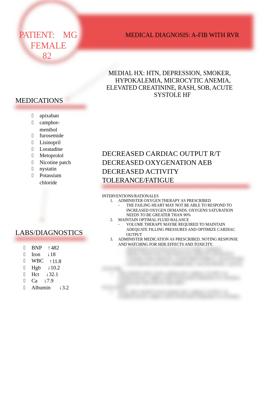 Concept Map Clinical 6.docx_d7xrmwoih27_page1