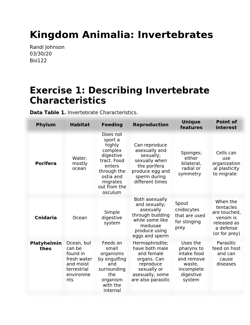 Lab 8 Kingdom Animalia Invertebrates Lab Assistant.docx_d7xu3cqfa4t_page1