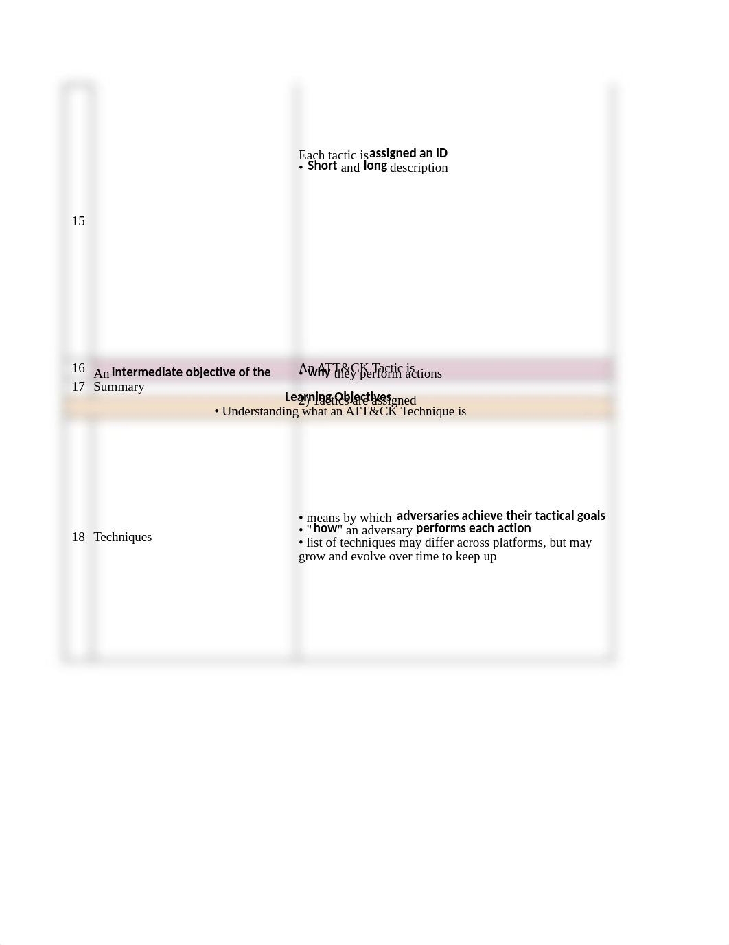 MITRE Fundamentals.xlsx_d7xxzsqna1y_page4