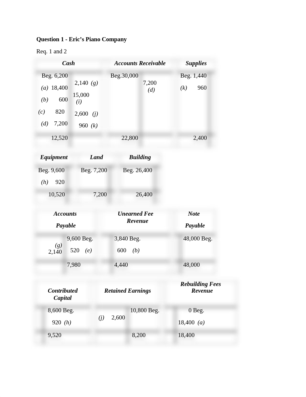 Midterm 1 Review Session 2 Solutions.docx_d7y0acjurr2_page1