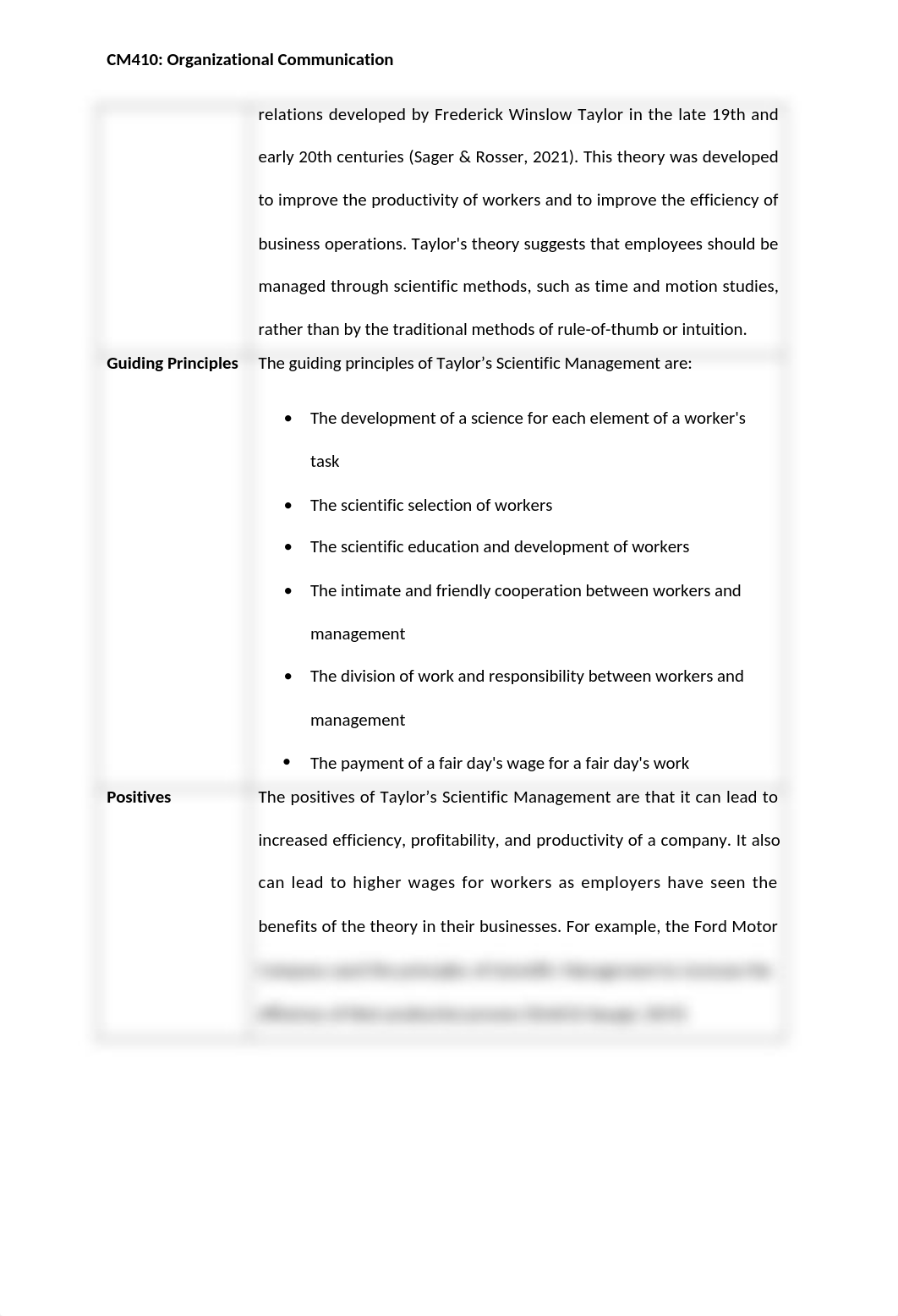 Unit 3 Assignment.docx_d7y0cjhq0e3_page2