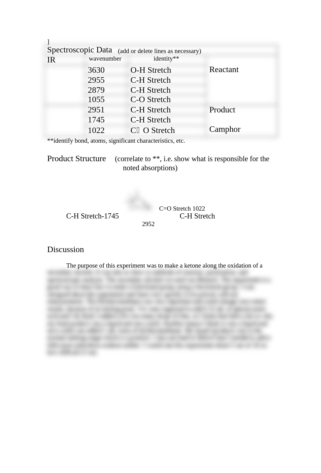 OXIDATION OF AN ALCOHOL- LAP REPORT FINAL SUMMER 2020.doc_d7y5bio7ezo_page2