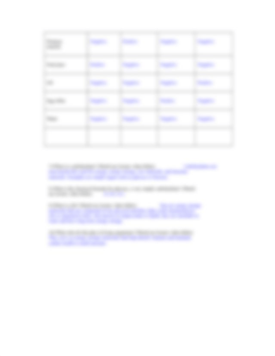 Exercise 3_Organic Molecules and Nutrition-1.docx_d7yd1w3c9vd_page2